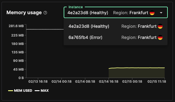 Service Metrics Instances History, a Git commit SHA for all Git-based deployments, and more